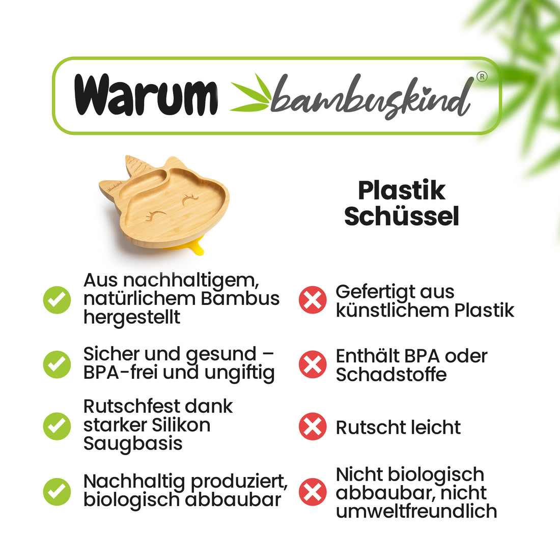 bambuskind® Kinderteller mit Saugnapf – Unicorn Design