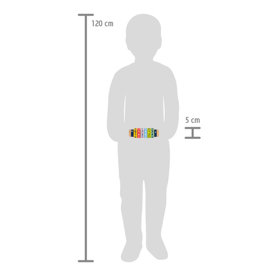 Rechenrolle Kleines 1x1 "Educate"
